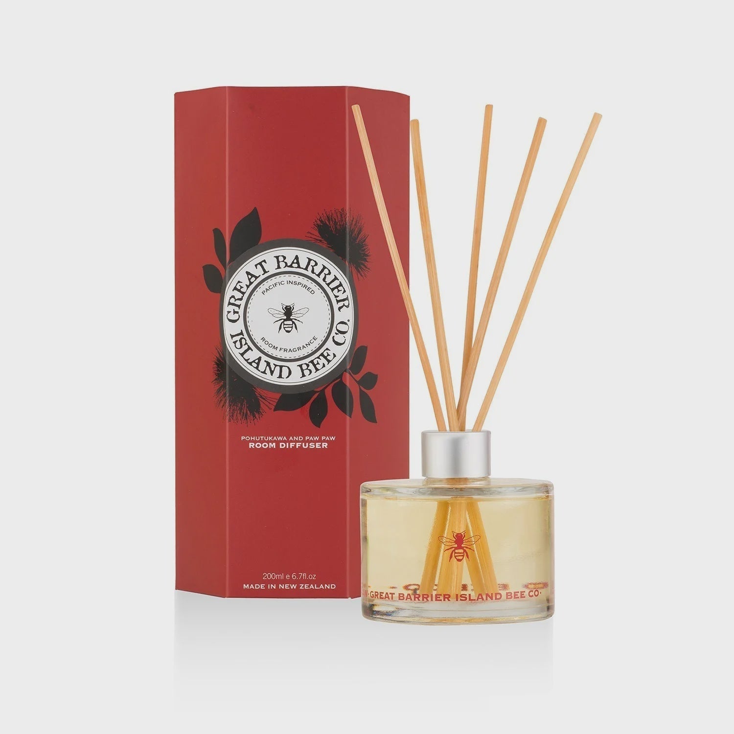 Home Fragrance
